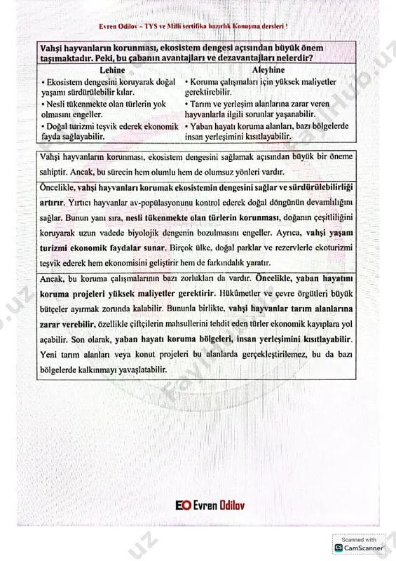 camscanner 02.04.2025 17.20 - Page 2