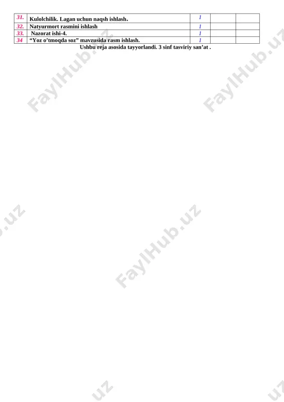 ng badiiy ijodiy qobiliyatlari, badiiy - estetik didlarini o’stirish, tasvirlash malakalarini rivojlantirish. o’tish usuli: tushuntirish , suhbat, amaliy. dars jihozi: rasm daftari, oddiy qora qalam va bo’yoqlar, o’chirg’ich, “mustaqillik maydoni” mavzysiga doir fotosuratlar. fk-1:mavzu yuzasidan bilimlarni boyitish,uslublarni o’rganadi. . fk-2: mavzuga oid tayanch tushunchalarni tahlil qiladi,ajrata oladi. tk-3:mavzu yuzasidan o’z ustida ishlaydi. tk-5:axborotlar bilan ishlash. tk-6: aniq o’lchamlarni ola biladi. dars elementlari i ii iii iv v davomiyligi 3 5 20 10 7 darsning borishi: i. darsni tashkil qilish. 1. salomlashish. 2. davomatni aniqlash. 3. o’quvchilarni darsga tayyorlash. ii. uy vazifani tekshirish: yozgi ta’til vaqtidagi taasurotlari bilan o’rtoqlashish. iii. yangi mavzu bayoni. o’qituvchi o’quvchilarga vatanimiz o’zbekiston respublikasi ekanligini, vatanimiz 1991 – yil, 31 – avgustda mustaqillikka erishganini va 1- sentabr – mutaqillik kuni, deb e’lon qilinganligini eslatib o'tadi. o'zbekiston respublikasi poytaxti -toshkent shahridagi mustaqillik maydonida qad rostlagan "mustaqillik" yodgorligi uni tashkil etuvchi haykallar qanday ma'noni anglatishi haqida quyidagi savollar va …