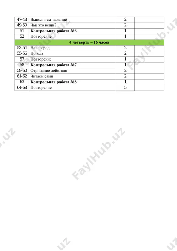 ktp_3_klass_s_uzbekskim_i_drugimi_yazikami_obucheniya - Page 2