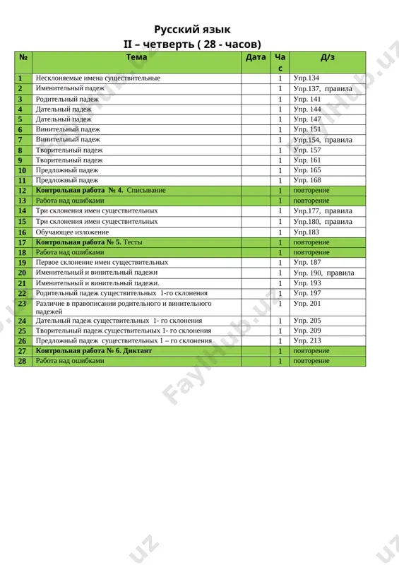 telniy padej 1 upr.137, pravila 3 roditelniy padej 1 upr. 141 4 datelniy padej 1 upr. 144 5 datelniy padej 1 upr. 147 6 vinitelniy padej 1 upr. 151 7 vinitelniy padej 1 upr.154, pravila 8 tvoritelniy padej 1 upr. 157 9 tvoritelniy padej 1 upr. 161 10 predlojniy padej 1 upr. 165 11 predlojniy padej 1 upr. 168 12 kontrolnaya rabota № 4. spisivanie 1 povtorenie 13 rabota nad oshibkami 1 povtorenie 14 tri skloneniya imen sushestvitelnix 1 upr.177, pravila 15 tri skloneniya imen sushestvitelnix 1 upr.180, pravila 16 obuchayushee izlojenie 1 upr.183 17 kontrolnaya rabota № 5. testi 1 povtorenie 18 rabota nad oshibkami 1 povtorenie 19 pervoe sklonenie imen sushestvitelnix 1 upr. 187 20 imenitelniy i vinitelniy padeji 1 upr. 190, pravila 21 imenitelniy i vinitelniy padeji. 1 upr. 193 22 roditelniy padej sushestvitelnix 1-go skloneniya 1 upr. 197 23 razlichie v pravopisanii roditelnogo i vinitelnogo padejey …