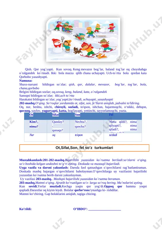 ookmark25]so`z turkumlari 201-mashq. o‘qing. avval shaxs-narsani, keyin belgini, so'ngra sanoqni va undan keyin harakatni bildirgan so‘zlarni yozing. ularga so'roq bering. [image: c:\users\sayyod\desktop\unnamed.jpg] qish. qor yog`yapti. kun sovuq. keng mevazor bog`lar, baland tog`lar oq choyshabga o`ralgandek ko`rinadi. ikki bola mazza qilib chana uchayapti. uch-to`rtta bola qordan kata qorbobo yasashyapti. namuna: shaxs-narsani bildirgan so`zlar; qish, qor, dalalar, mevazor, bog`lar, tog`lar, bola, chana,qorbobo belgini bildirgan sozlar; oq,sovuq, keng, baland, kata, o`ralgandek sanoqni bildirgan so`zlar; ikki,uch to`rtta harakatni bildirgan so`zlar; yog`yapti,ko`rinadi, uchayapti, yasashyapti 202-mashq.o‘qing. so‘roqlar yordamida ot, sifat, son, fe’llarni aniqlab, jadvalni to'ldiring. oq, nur, beshta, ishchi, chiroyli, sozladi, to'qson, ishchan, bajarmoqchi, o‘nikki, dehqon, quvnoq, yaylov, yuguryapti, katta, bog'layapti, yettinchi, tayyorlamoqchi, yuzta. ot sifat son fel kim?, nima? qanday?, qanaqa? nechta?, qancha? nima qildi?, nima qilyapti?, nima qiladi?, nima qilmoqchi? nur oq to'qson so'zladi ot,sifat,son, fel so’z turkumlari mustahkamlash:201-202-mashq.bajarilishi yuzasidan ko`rsatma beriladi:so‘zlarni o‘qing. so‘z boshida kelgan undoshni to‘g‘ri ayting. doskada va mustaqil bajariladi. uyga …