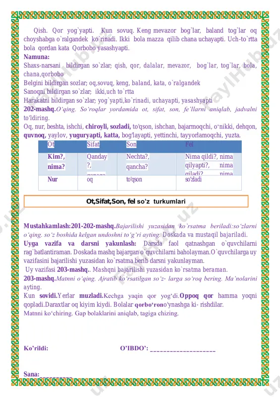 , dehqon, quvnoq, yaylov, yuguryapti, katta, bog'layapti, yettinchi, tayyorlamoqchi, yuzta. ot sifat son fel kim?, nima? qanday ?, qanaqa ? nechta?, qancha? nima qildi?, nima qilyapti?, nima qiladi?, nima qilmoqchi? nur oq to'qson so'zladi mustahkamlash:201-202-mashq.bajarilishi yuzasidan ko`rsatma beriladi:so‘zlarni o‘qing. so‘z boshida kelgan undoshni to‘g‘ri ayting. doskada va mustaqil bajariladi. uyga vazifa va darsni yakunlash: darsda faol qatnashgan o`quvchilarni rag`batlantiraman. doskada mashq bajargan o`quvchilarni baholayman.o`quvchilarga uy vazifasini bajarilishi yuzasidan ko`rsatma berib darsni yakunlayman. uy vazifasi 203-mashq.. mashqni bajarilishi yuzasidan ko`rsatma beraman. 203-mashq.matnni o‘qing. ajratib ko‘rsatilgan so‘z- larga so‘roq bering. ma’nolarini ayting. kun sovidi.yerlar muzladi.kechga yaqin qor yog‘di.oppoq qor hamma yoqni qopladi.daraxtlar oq kiyim kiydi. bolalar qorbo‘rono'ynashga ki- rishdilar. matnni ko‘chiring. gap bolaklarini aniqlab, tagiga chizing. ko’rildi: o’ibdo’: ____________________ sana:__________ ot,sifat,son, fel so’z turkumlari mavzu:. so'z turkumlari. (204-205-mashq) maqsad: ta’limiy: “so'z turkumlari” yuzasidan o`quvchilar bilimini mustahkamlash tarbiyaviy maqsad:mustaqil vatanimizning har bir muvaffaqiyati, istiqlol yo'lida qilinayotgan ishlari bilan faxrlanish va vatanga mehr hissiyotini …