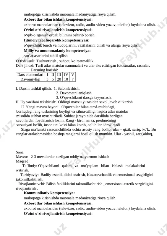 tiga rioya qilish. axborotlar bilan ishlash kompetensiyasi: axborot manbalaridan (televizor, radio, audio-video yozuv, telefon) foydalana olish. o‘zini o‘zi rivojlantirish kompetensiyasi: o‘qib-o‘rganish orqali bilimini oshirib borish. ijtimoiy faol fuqarolik kompetensiyasi: o‘quvchilik burch va huquqlarini, vazifalarini bilish va ularga rioya qilish. milliy va umummadaniy kompetensiya: san’at asarlarini tahlil qilish. o’tish usuli: tushuntirish , suhbat, ko’rsatmalilik. dars jihozi: turli atlas matolar namunalari va ular aks ettirilgan fotosuratlar, rasmlar. darsning borishi: dars elementlari i ii iii iv v davomiyligi 3 5 20 10 7 i. darsni tashkil qilish. 1. salomlashish. 2. davomatni aniqlash. 3. o’quvchilarni darsga tayyorlash. ii. uy vazifani tekshirish: oldingi mavzu yuzasidan savol javob o’tkazish. ii. yangi mavzu bayoni. o'quvchilar bilan atrof-muhitdagi, borliqdagi rang tuslarining boyligi va xilma-xilligi haqida atlas matolar misolida suhbat uyushtiriladi. suhbat jarayoinida darslikda berilgan savollardan foydalanish lozim. rang - biror narsa, predmetning xususiyati bo'lib, inson uni ko'zi bilan ko'rib, aqli bilan idrok etadi. sizga ma'lumki rassomchilikda uchta asosiy …