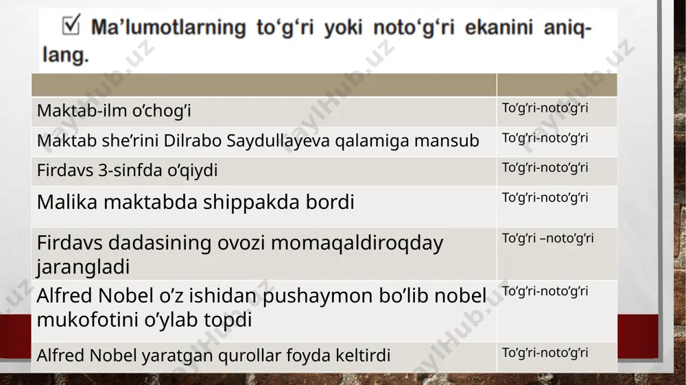 ochiq dars nima yaxshi - Page 2