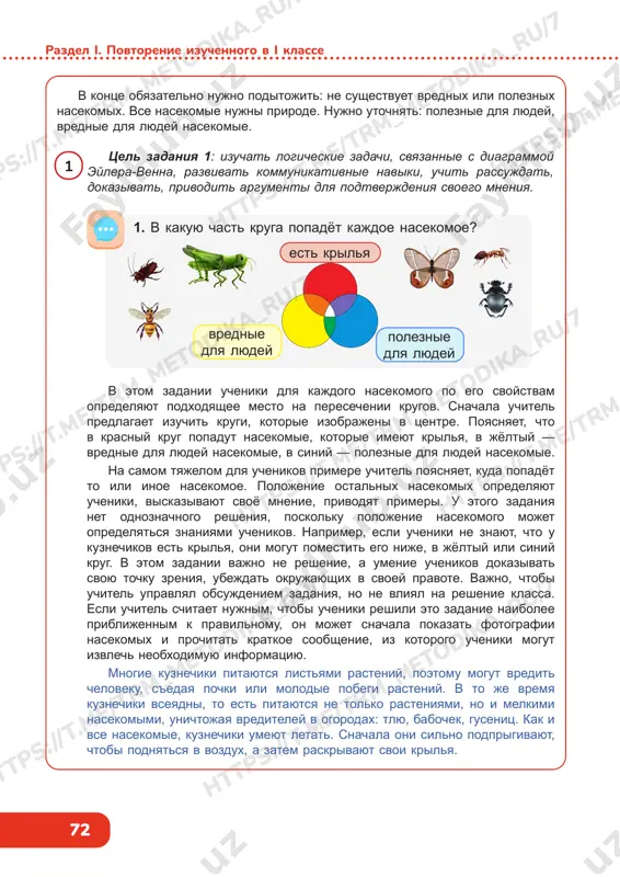 https://t .me/trm_metodika_ru/7 https://t .me/trm_metodika_ru/7 https://t .me/trm_metodika_ru/7 72 razdel i. povtorenie izuchennogo v i klasse v kontse obyazatelno nujno poditojit: ne sushestvuet vrednix ili poleznix nasekomix. vse nasekomie nujni prirode. nujno utochnyat: poleznie dlya lyudey, vrednie dlya lyudey nasekomie. v etom zadanii ucheniki dlya kajdogo nasekomogo po ego svoystvam opredelyayut podxodyashee mesto na peresechenii krugov. snachala uchitel predlagaet izuchit krugi, kotorie izobrajeni v tsentre. poyasnyaet, chto v krasniy krug popadut nasekomie, kotorie imeyut krilya, v jyoltiy — vrednie dlya lyudey nasekomie, v siniy — poleznie dlya lyudey nasekomie. na samom tyajelom dlya uchenikov primere uchitel poyasnyaet, kuda popadyot to ili inoe nasekomoe. polojenie ostalnix nasekomix opredelyayut ucheniki, viskazivayut svoyo mnenie, privodyat primeri. u etogo zadaniya net odnoznachnogo resheniya, poskolku polojenie nasekomogo mojet opredelyatsya znaniyami uchenikov. naprimer, esli ucheniki ne znayut, chto u kuznechikov est krilya, oni mogut pomestit ego nije, v jyoltiy ili siniy krug. v etom zadanii vajno ne reshenie, …