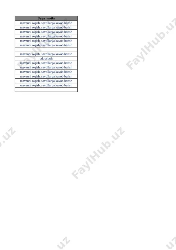 dan 9 gacha bo‘lgan sonlarni raqamlash. 6 soni 22-bet 21 7 soni 23-bet 22 8 soni 24-bet 23 9 soni 25-bet 24 9 soni 26-bet 25 0 soni va raqami 27-bet 26 10 soni 28-bet 27 10 ichida =,+,- ishoralaridan foydalanib, natijalarni yozish 29-bet 28 10 ichida =,+,- ishoralaridan foydalanib, natijalarni yozish 30-bet 29 1 dan 10 gacha bo’lgan sonlarni taqqoshlash 31-bet 30 vaqt tasavvurlari 32-bet 31 hafta.hafta kunlari va sanog‘i 33-bet 32 juft va toq sonlar 34-bet 33 nuqta. to‘g‘ri chiziq kesmasi. siniq chiziq va egri chiziq 35-bet 34 nuqta. to‘g‘ri chiziq kesmasi. siniq chiziq va egri chiziq 36-bet 35 nol ishtirokida qo‘shish va ayirish 37-bet 36 qo‘shish va ayirish amallarini bajarish usullari 38-bet 37 qo‘shish amalining hadlari 39-bet list3