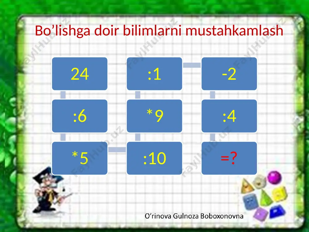 prezentatsiya microsoft powerpoint - Page 2