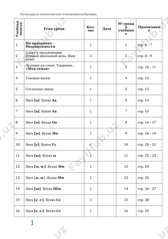 ktp_bukvar - Page 2