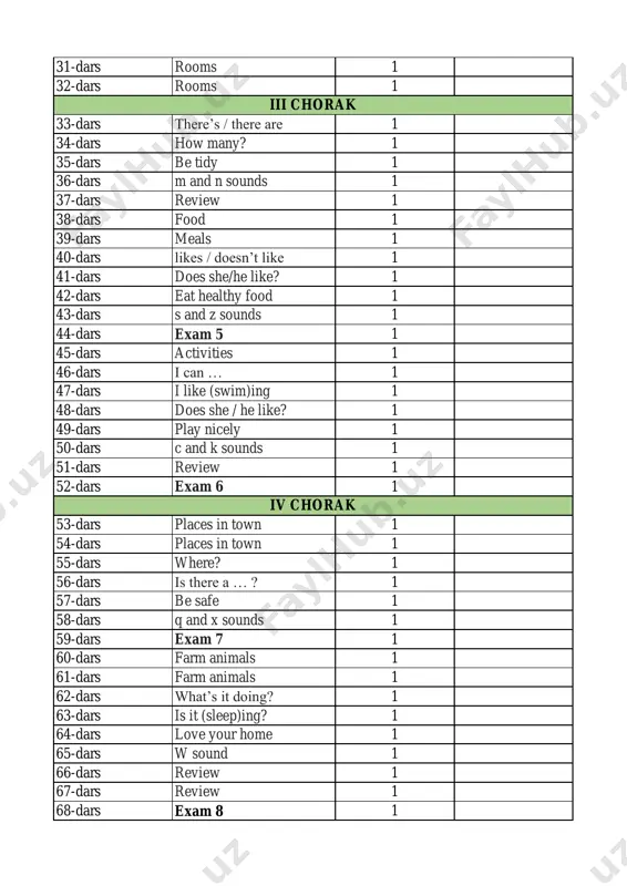 2-sinf ingliz - Page 2