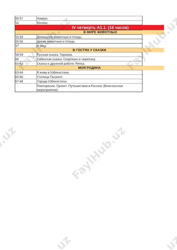 cherepaxa. 1 61-62 skazka o drujnoy rabote. repka. 2 moya rodina 63-64 ya jivu v uzbekistane. 2 65-66 stolitsa tashkent. 2 67-68 goroda uzbekistana. 2 povtorenie. proekt. puteshestvie v rossiyu. (vneklassnoe meropriyatie). image1.png
