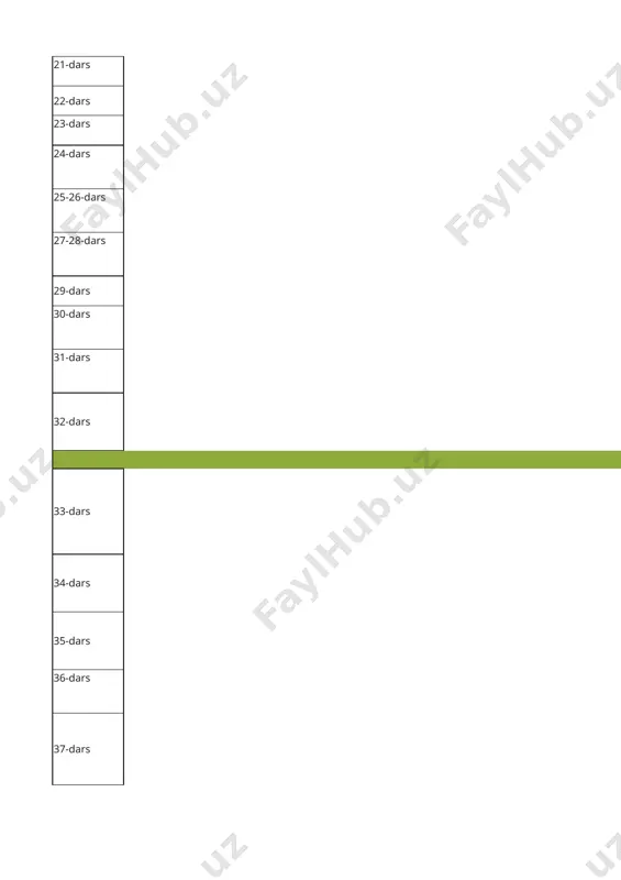 gimnastika. amaliy: bittadan saflangan kolonnadan doira hosil qilib saflanish; urm; gimnastik narvonda qo‘llarni bukgan holda osilib turish; polda va gimnastik o‘rindiqlarida qo‘llarni bukib yozish; arg‘amchida 1 daqiqa davomida sakrash mashqlari 2 11-12-dars gimnastika. amaliy: urm; gimnastik o‘rindiqning to‘nkarilgan qismida ustidagi to‘siqlardan har xil harakatlarda yurish va yon tomon bilan qadamlar qo‘yib yurish; polga chizilgan chiziqlar ustida tekis yurish; boshlovchi akrobatika mashqlar; 2 13-dars harakatli o‘yinlar. nazariy: harakatli o‘yinlarning tarbiya va ta’lim jarayonida insonning axloqiy va estetik jihatdan shakllantirishdagi ro‘li. amaliy: urm. “tunnel”. “arqonni tort”. “estafetalar”. “epchil quyon” harakatli o‘yinlar. 1 14-dars harakatli o‘yinlar. amaliy: saf mashqlar. maxsus mashqlar.”, “savatga to‘p tushirish”, “xo‘rozlar jangi”, “mergan bola”. “juft-juft bo‘lib tortishish” harakatli o‘yinlar. 1 15-dars harakatli o‘yinlar. amaliy: bittadan saflangan kolonnadan doira hosil qilib saflanish; yurishni chap oyoqdan boshlash, orqaga yurish saf mashqlar. maxsus mashqlar. “savatga to‘p tushirish”, “xo‘rozlar jangi”, “mergan bola”. “juft-juft bo‘lib tortishish”,. 1 16-dars harakatli o‘yinlar. nazariy: o‘yin qoidalari va …