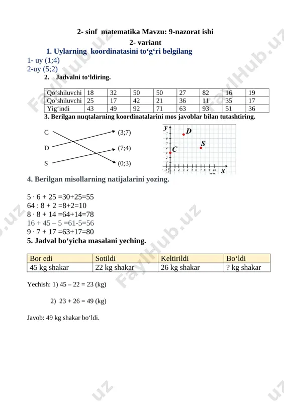 9-nazorat ishi_javoblar varaqasi - Page 2