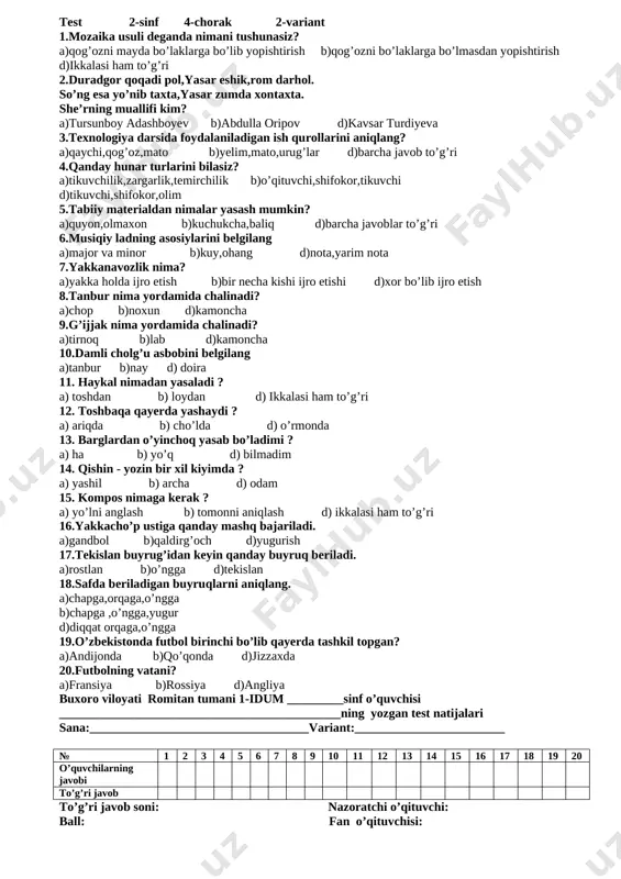 b)futbol,basketbol d)yengil atletika 19.futbol so’zi qaysi so’zdan olingan? a)arabcha b) yunoncha s)inglizcha 20.futbol o’yinida necha kishi o’ynaydi. a)11x11 b)7x7 d)5x5 buxoro viloyati romitan tumani 1-idum _________sinf o’quvchisi _____________________________________________ning yozgan test natijalari sana:___________________________________variant:________________________ № 1 2 3 4 5 6 7 8 9 10 11 12 13 14 15 16 17 18 19 20 o’quvchilarning javobi to’g’ri javob to’g’ri javob soni: nazoratchi o’qituvchi: ball: fan o’qituvchisi: test 2-sinf 4-chorak 2-variant 1.mozaika usuli deganda nimani tushunasiz? a)qog’ozni mayda bo’laklarga bo’lib yopishtirish b)qog’ozni bo’laklarga bo’lmasdan yopishtirish d)ikkalasi ham to’g’ri 2.duradgor qoqadi pol,yasar eshik,rom darhol. so’ng esa yo’nib taxta,yasar zumda xontaxta. she’rning muallifi kim? a)tursunboy adashboyev b)abdulla oripov d)kavsar turdiyeva 3.texnologiya darsida foydalaniladigan ish qurollarini aniqlang? a)qaychi,qog’oz,mato b)yelim,mato,urug’lar d)barcha javob to’g’ri 4.qanday hunar turlarini bilasiz? a)tikuvchilik,zargarlik,temirchilik b)o’qituvchi,shifokor,tikuvchi d)tikuvchi,shifokor,olim 5.tabiiy materialdan nimalar yasash mumkin? a)quyon,olmaxon b)kuchukcha,baliq d)barcha javoblar to’g’ri 6.musiqiy ladning asosiylarini belgilang a)major va minor b)kuy,ohang d)nota,yarim nota 7.yakkanavozlik nima? a)yakka holda ijro etish …