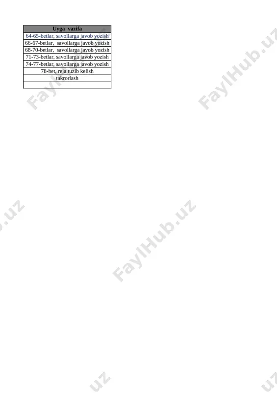 35 nol ishtirokida qo‘shish va ayirish 37-bet 36 qo‘shish va ayirish amallarini bajarish usullari 38-bet 37 qo‘shish amalining hadlari 39-bet list3