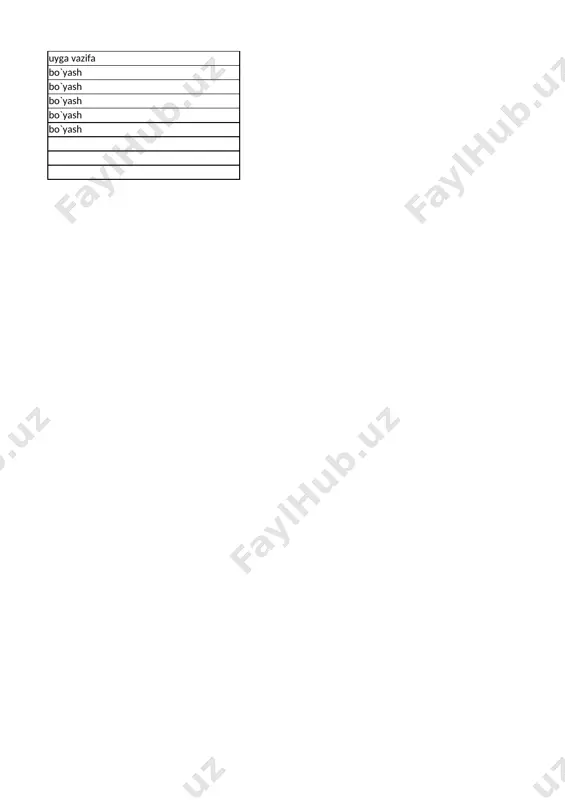 4 sinf rasm ish reja - Page 2