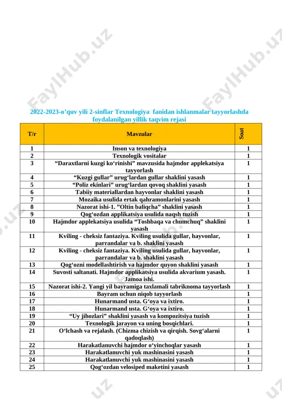 (samolyot, vertolyot) yasash 1 29 eski sd disklardan turli buyumlar yasash 1 30 eski sd disklardan turli buyumlar yasash 1 31 polimer materiallardan suvenir yasash 1 32 polimer materiallardan suvenir yasash 1 33 nazorat ishi-4 1 34 applikatsiya usulida hajmdor guldasta tayyorlash 1 sana: _____________ mavzu: inson va texnologiya maqsad: ta’limiy:o‘quvchilarga mehnat ta’limi fani haqida ma`lumot berish. tarbiyaviy: o‘quvchilarni mehnatsevarlik ruhida tarbiyalash,ish qurollaridan foydalanishda ehtiyotkorona munosabatni tarbiyalash rivojlantiruvchi: o‘quvchilarning ijodiy tafakkur, tasavvur va fantaziyalarini rivojlantirish. estetik madaniyat va ijodkorlik kompetensiyasi ish turlarini solishtiradi va loyihalaydi; shakl va ranglar uygʻunligini toʻgʻri ifodalaydi; amaliy mashgʻulot jarayonida mavjud muammoning muqobil yechimini topadi o‘z-o‘zini rivojlantirish va asrash kompetensiyasi qogʻozni qirqish usullarini toʻgʻri bajaradi asbob-uskuna va moslamalardan toʻgʻri foydalanadi mehnat gigiyenasiga rioya qiladi amaliy faoliyatni rivojlantirish kompetensiyasi turli materiallardan (barg, qush, hayvon, parranda) shakllar yasaydi tabiiy urugʻlarda (naqsh, parrandalar, qoʻziqorin) shakllar yasaydi kasb turlarini biladi qogʻozni buklash texnikasi asosida mashina, kema, samolyot yasaydi sodda koʻrinishdagi …