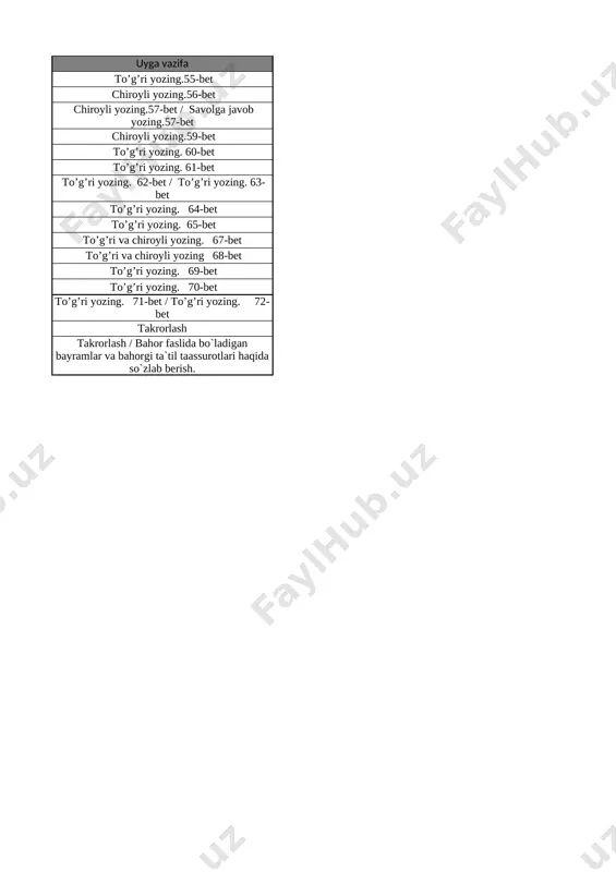 2-sinf o'zbek tili 3-chorak @e_baza_ishreja - Page 2