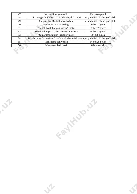 ai 35-bet o'rganish 36 “quyoshning kaltagi” audiomatni 36-beto'rganish 37 “yalqov va qunduz” matni 37-bet o'rganish 38 “oftob bobo” she’ri 38-bet o'ganish 39 birgalikda yasaymiz / mustahkamlash darsi 39-bet o'rganish / 40-bet o'rganish 40 shaxsiy kutubxona (rasm asosida suhbat) 41-bet o'rganish 41 “kutubxonadagi suhbat” audiomatni 42-bet o'rganish 42 “yoshlikda oʻqigan kitoblarim” matni 43-bet o'rganish 43 “sir” va “taassurot” 44-bet o'rganish 44 orzudagi kutubxona / rasm asosida savol-javob 45-bet o'rganish / 46-bet o'rganish 45 mustahkamlash darsi / soʻzni topib ishlating (rasm asosida suhbat) 47-bet o'rganish / 48-bet o'rganish 46 “yaxshilik ortida yaxshilik keladi” audiomatni 49-bet o'rganish 47 yaxshilik va yomonlik 50- bet o'rganish 48 “soʻzning ta’mi” she’ri / “soʻzboyloqchi” she’ri 51-bet yod olish / 52-bet yod olish 49 xat yozish / mustahkamlash darsi 52-bet yod olish / 55-bet yod olish 50 samarqand – tarix beshigi 56-bet o'rganish 51 “borish kerak boʻlgan shahar” matni 57-bet o'rganish 52 nomni bildirgan soʻzlar. -lar qoʻshimchasi 58-bet …