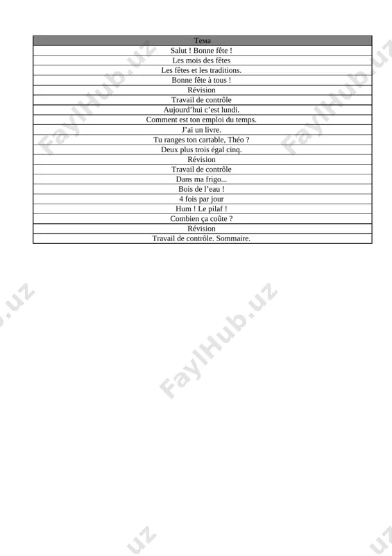 2-sinf fransuz tili 3-chorak @e_baza_ishreja - Page 2