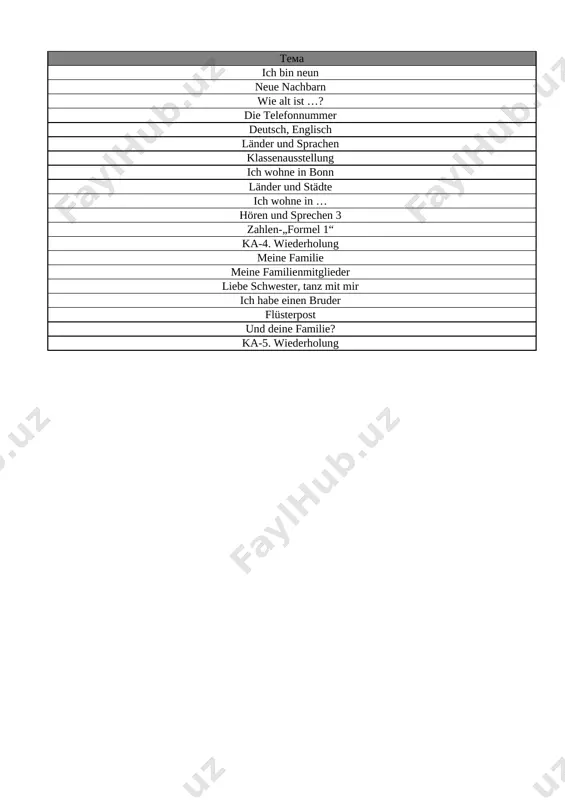 2-sinf nemis tili 3-chorak @e_baza_ishreja - Page 2