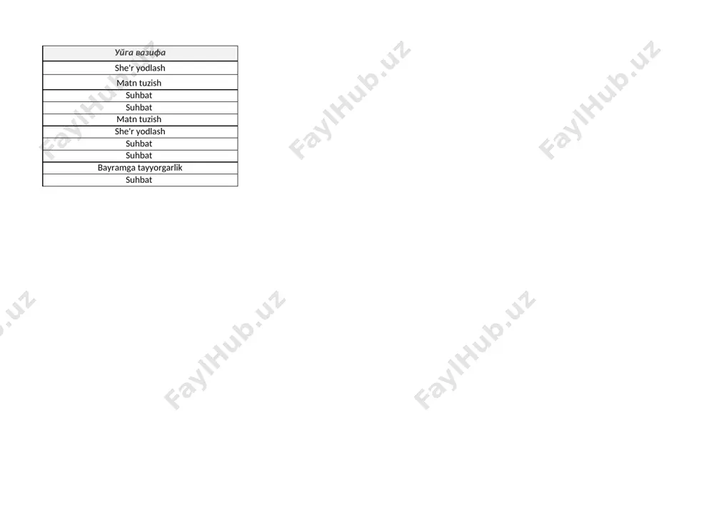 2-sinf sinf soati 3-chorak @ustoz - Page 2