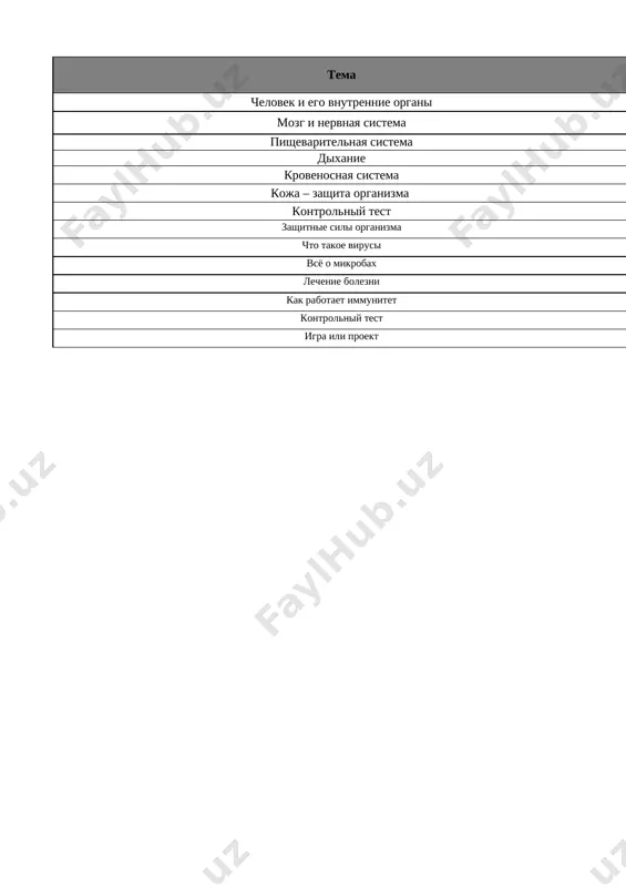 4_kl_estestv_nauki_2_chetvert_@e_baza_ishreja - Page 2