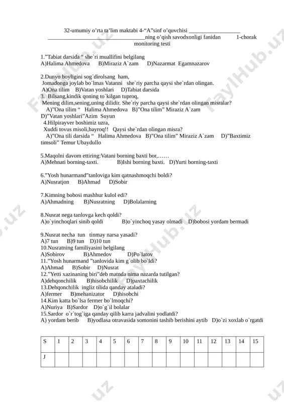 ligi fanidan 1-chorak monitoring testi 1.”tabiat darsida “ she`ri muallifini belgilang a)halima ahmedova b)miraziz a`zam d)nazarmat egamnazarov 2.dunyo boyligini sog`dirolsang ham, jomadonga joylab bo`lmas vatanni she`riy parcha qaysi she`rdan olingan. a)ona tilim b)vatan yoshlari d)tabiat darsida 3. bilsang,kindik qoning to`kilgan tuproq, mening dilim,sening,uning dilidir. she`riy parcha qaysi she`rdan olingan misralar? a)”ona tilim “ halima ahmedova b)”ona tilim” miraziz a`zam d)”vatan yoshlari”azim suyun 4.hilpirayver boshimiz uzra, xuddi tovus misoli,bayroq!! qaysi she`rdan olingan misra? a)”ona tili darsida “ halima ahmedova b)”ona tilim” miraziz a`zam d)”baxtimiz timsoli” temur ubaydullo 5.maqolni davom ettiring:vatani borning baxti bor,…… a)mehnati borning-taxti. b)ishi borning baxti. d)yurti borning-taxti 6.”yosh hunarmand”tanloviga kim qatnashmoqchi boldi? a)nusratjon b)ahmad d)sobir 7.kimning bobosi mashhur kulol edi? a)ahmadning b)nusratning d)bolalarning 8.nusrat nega tanlovga kech qoldi? a)o`yinchoqlari sinib qoldi b)o`yinchoq yasay olmadi d)bobosi yordam bermadi 9.nusrat necha tun tinmay narsa yasadi? a)7 tun b)9 tun d)10 tun 10.nusratning familiyasini belgilang a)sobirov b)ahmedov d)po`latov 11.”yosh hunarmand ”tanlovida …