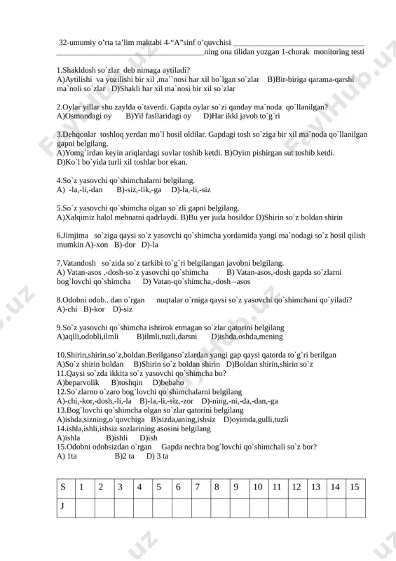 shda,sizning,o`quvchiga b)sizda,uning,ishsiz d)oyimda,gulli,tuzli 14.ishla,ishli,ishsiz sozlarining asosini belgilang a)ishla b)ishli d)ish 15.odobni odobsizdan o`rgan gapda nechta bog`lovchi qo`shimchali so`z bor? a) 1ta b)2 ta d) 3 ta s 1 2 3 4 5 6 7 8 9 10 11 12 13 14 15 j 32-umumiy o’rta ta’lim maktabi 4-“a”sinf o’quvchisi _________________________________ _____________________________________ning ona tilidan yozgan 1-chorak monitoring testi 1.shakldosh so`zlar deb nimaga aytiladi? a)aytilishi va yozilishi bir xil ,ma``nosi har xil bo`lgan so`zlar b)bir-biriga qarama-qarshi ma`noli so`zlar d)shakli har xil ma`nosi bir xil so`zlar 2.oylar yillar shu zaylda o`taverdi. gapda oylar so`zi qanday ma`noda qo`llanilgan? a)osmondagi oy b)yil fasllaridagi oy d)har ikki javob to`g`ri 3.dehqonlar toshloq yerdan mo`l hosil oldilar. gapdagi tosh so`ziga bir xil ma`noda qo`llanilgan gapni belgilang. a)yomg`irdan keyin ariqlardagi suvlar toshib ketdi. b)oyim pishirgan sut toshib ketdi. d)ko`l bo`yida turli xil toshlar bor ekan. 4.so`z yasovchi qo`shimchalarni belgilang. a) -la,-li,-dan b)-siz,-lik,-ga d)-la,-li,-siz 5.so`z yasovchi qo`shimcha olgan so`zli gapni …