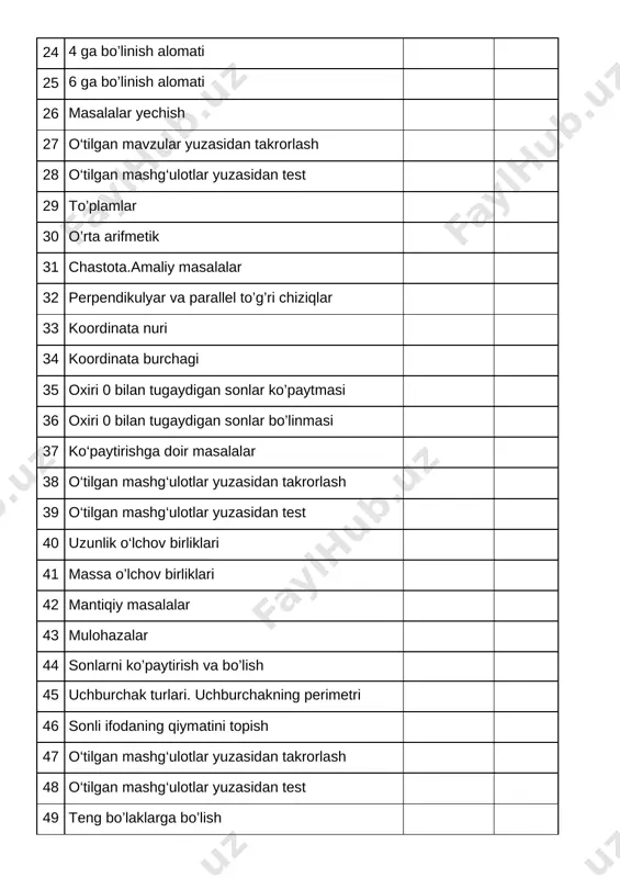 tilgan mashg‘ulotlar yuzasidan yakuniy test