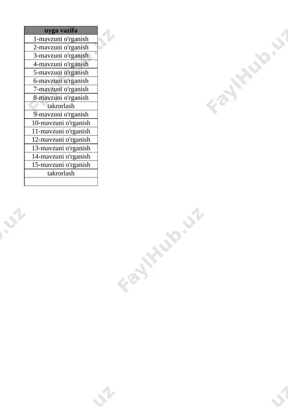 4-sinf science 1-chorak @e_baza_ishreja - Page 2