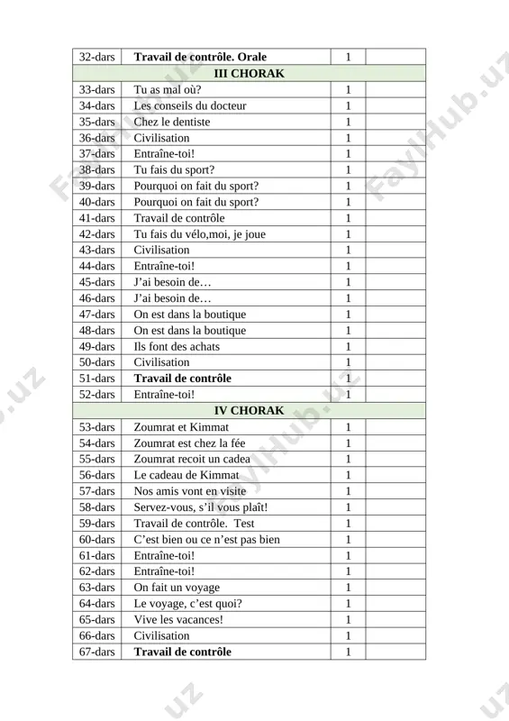 1 61-dars entraîne-toi! 1 62-dars entraîne-toi! 1 63-dars on fait un voyage 1 64-dars le voyage, c’est quoi? 1 65-dars vive les vacances! 1 66-dars civilisation 1 67-dars travail de contrôle 1 68-dars entraîne-toi! 1