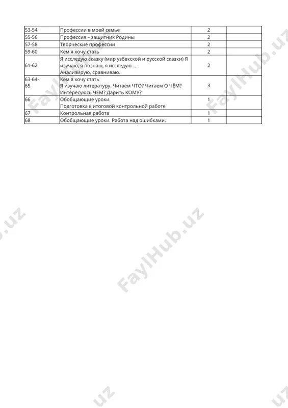 4_kl_rus_yaz_godovoy_2023_2024_@e_baza_ishreja - Page 2