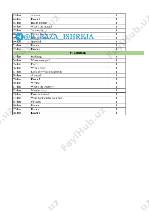 4-sinf ingliz tili yillik 2023-2024 @e_baza_ishreja - Page 2