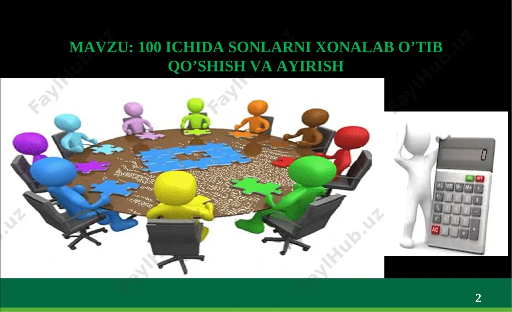chiqishi faktini yetkazish kerak. doskaga (5+2)+3 ifoda yozib qo‘yishgan. bu ifodaning qiymatini uch usul bilan topish talab qilinadi: (5+2)+3=7+3=10 (5+2)+3=(5+3)+2=8+2=10 (5+2)+3=5+(3+2)=5+5=10 * misollarni qulay usul bilan yechishni ko’rib chiqamiz. 46+30=(40+6)+30=(40+30)+6=76 46+3=(40+6)+3=40+(6+3)=40+9=49 (natijasi hisoblashda 40 ga 30 qo‘shish 70 bo‘ladi, 6 ni qo‘shsa 76 bo‘ladi) shundan keyin tushuntirish asosida oldin sonni yig‘indi bilan almashtiramiz, so‘ngra eng qulay usul bilan yechamiz. * yig‘indiga sonni qo‘shish, bu qoida quyidagi hisoblash usullariga asos bo‘ladi. 34+20=(30+4)+20=(30+20)+4=54 yig‘indidan sonni ayirish. 48–30=(40+8)–30=(40–30)+8=18 songa yig‘indini qo‘shish. 9+5=9+(1+4)=(9+1)+4=14 sondan yig‘indini ayirish. 12–5=12–(2+3)=(12–2)–3=7 * * uyga vazifa 1. o’tilgan mavzuni takrorlash 2. bugungi mavzu yuzasidan mashqlar bajarish. 3. 100 lik ichida qo’shish va ayirishni og’zaki holda mashq qilish. *