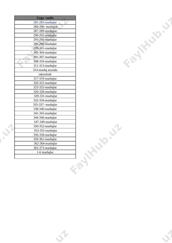 g o‘zaro joylashuvi 8-bet 7 narsalarni xossalari bo‘yicha to‘plamlarga ajratish 9-bet 8 to‘plamlarni tashkil qilgan narsalar soni bo’yicha taqqoslash 10-bet 9 1 dan 10 gacha bo‘lgan sonlarning atalishi 11-bet 10 narsalarning sanog‘i va ketma-ketligi 12-bet 11 narsalarning sanog‘i va ketma-ketligi 13-bet 12 katta,kichik,teng tushunchalari 14-bet 13 1dan 5 gacha bo‘lgan sonlarni raqamlash. 1 soni 15-bet 14 2 soni 16-bet 15 3 soni 17-bet 16 4 soni 18-bet 17 5 soni 19-bet 18 5 ichida =,+,- ishoralaridan foydalanib, natijalarni yozish 20-bet 19 5 ichida =,+,- ishoralaridan foydalanib, natijalarni yozish 21-bet 20 6 dan 9 gacha bo‘lgan sonlarni raqamlash. 6 soni 22-bet 21 7 soni 23-bet 22 8 soni 24-bet 23 9 soni 25-bet 24 9 soni 26-bet 25 0 soni va raqami 27-bet 26 10 soni 28-bet 27 10 ichida =,+,- ishoralaridan foydalanib, natijalarni yozish 29-bet 28 10 ichida =,+,- ishoralaridan foydalanib, natijalarni yozish 30-bet 29 1 dan 10 gacha bo’lgan …