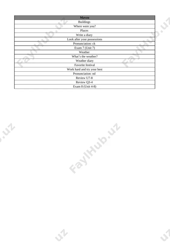 4-sinf ingliz tili 4-chorak @oqituivchi_ga - Page 2