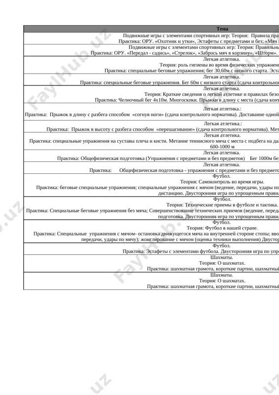 okontrol vo vremya igri. praktika: begovie spetsialnie uprajneniya; spetsialnie uprajneniya s myachom (vedenie, peredachi, udari po myachu); jonglirovanie s myachom; udar po myachu na dalnyuyu distantsiyu. dvustoronnyaya igra po uproshennim pravilam metanie bolshogo myacha. 12 futbol. teoriya: texnicheskie priemi v futbole i taktika. praktika: spetsialnie begovie uprajneniya bez myacha; sovershenstvovanie texnicheskix priemov (vedenie, peredachi, udari po myachu); jonglirovanie s myachom; obshefizicheskaya podgotovka. dvustoronnyaya igra po uproshennim pravilam beg s cheredovaniem xodbi. 13 futbol. teoriya: futbol v nashey strane. praktika: spetsialnie uprajneniya s myachom- ostanovka dvijushegosya myacha na vnutrenney storone stopi; vvod myacha iz auta. zakreplenie texnicheskix priemov (vedenie, peredachi, udari po myachu); jonglirovanie s myachom (otsenka texniki vipolneniya) dvustoronnyaya igra po uproshennim pravilam prijki v dlinu. 14 futbol. praktika: estafeti s elementami futbola. dvustoronnyaya igra po uproshennim pravilam beg s uskoreniem. 15 shaxmati. teoriya: o shaxmatax. praktika: shaxmatnaya gramota, korotkie partii, shaxmatniy etiket. prijki cherez skakalku. 16 shaxmati. teoriya: o …