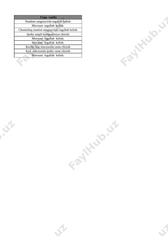 2-sinf tasviriy san'at 1- chorak @e_baza_ishreja - Page 2
