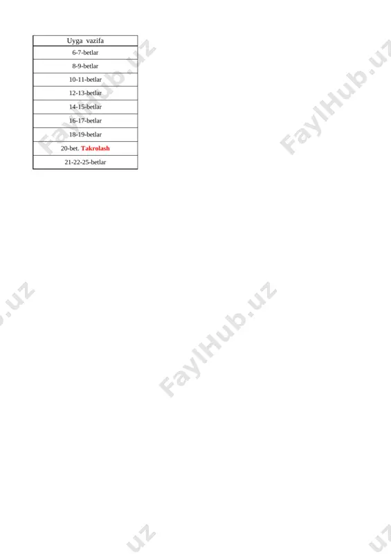 2-sinf tasviriy sanat fan 1- chorak 2022-2023 - Page 2