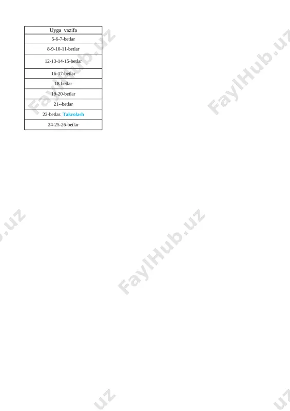 2-sinf fan texnalogiya 1- chorak 2022-2023 - Page 2