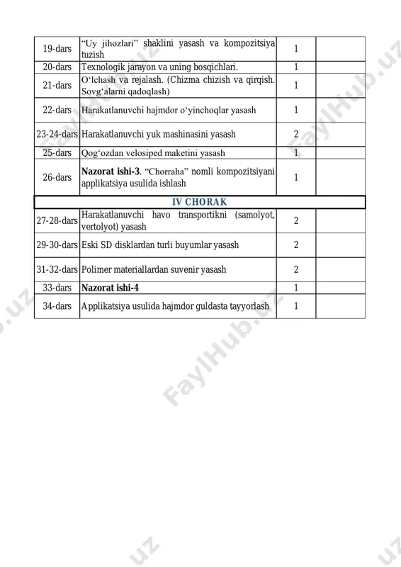 2-sinf texnologiya-2022 exl - Page 2