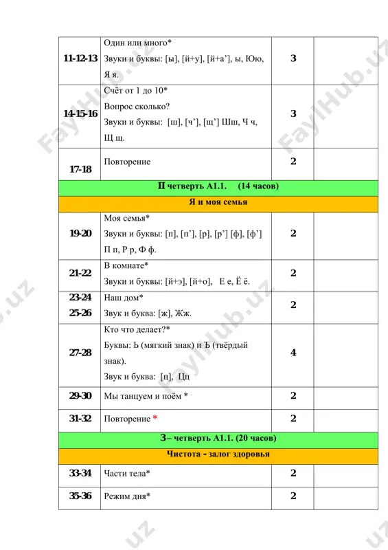 2 klass rus nats - Page 2