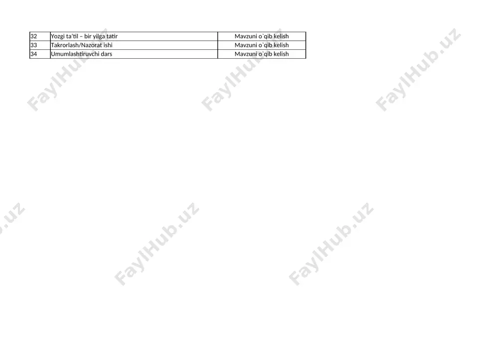 2-sinf-tarbiya - Page 2