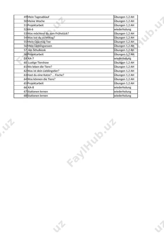 ah 51 projektarbeit übungen 1,2 ah 52 ka-6 wiederholung 53 was möchtest du zum frühstück? übungen 1,2 ah 54 was isst du zu mittag? übungen 1,2 ah 55 mein opa mag tee übungen 1,2 ah 56 mein lieblingsessen übungen 1,2 ah 57 am schulkiosk übungen 1,2 ah 58 projektarbeit übungen 1,2 ah 59 ka-7 wiederholung 60 lustige tiershow übungen 1,2 ah 61 wo leben die tiere? übungen 1,2 ah 62 was ist dein lieblingstier? übungen 1,2 ah 63 hast du eine katze? … fische? übungen 1,2 ah 64 was können die tiere? übungen 1,2 ah 65 projektarbeit übungen 1,2 ah 66 ka-8 wiederholung 67 stationen lernen wiederholung 68 stationen lernen wiederholung