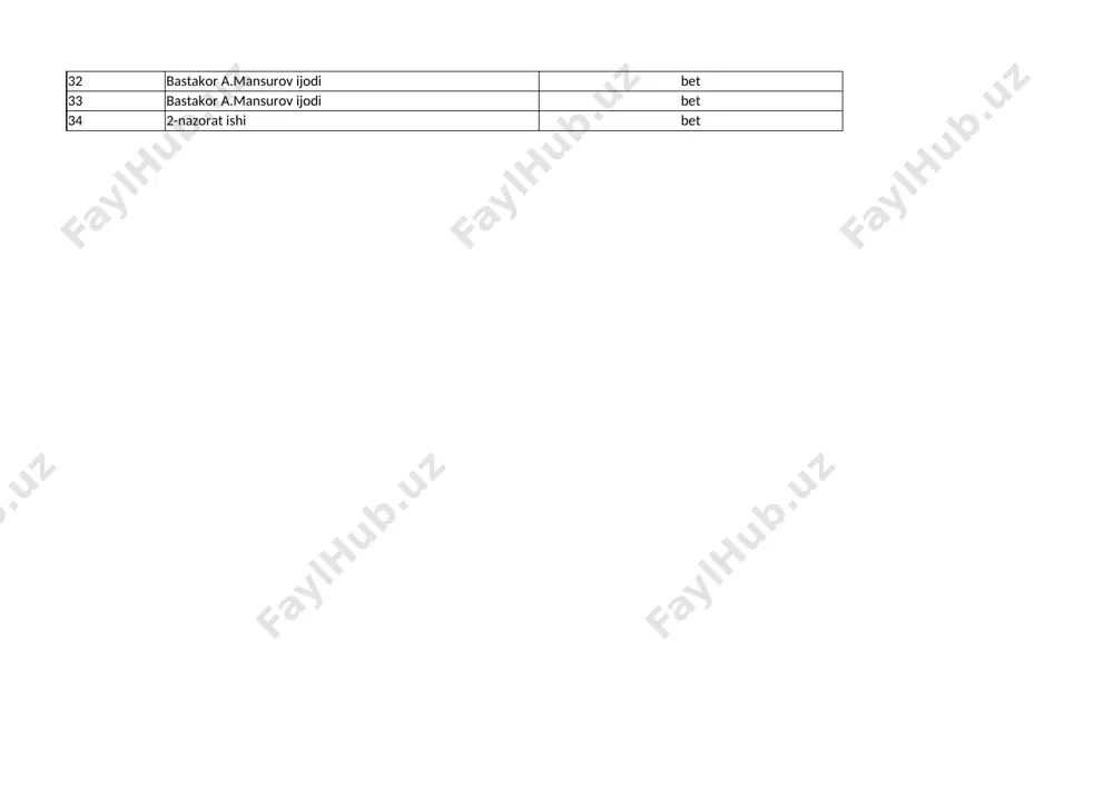 2-sinf-musiqa - Page 2