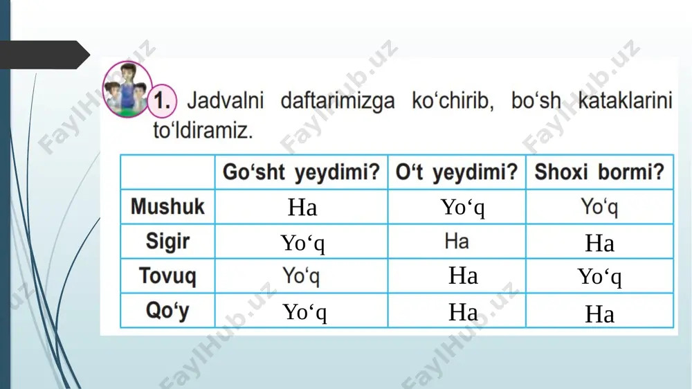 malumotlar bilan ishlash. 3-dars - Page 2