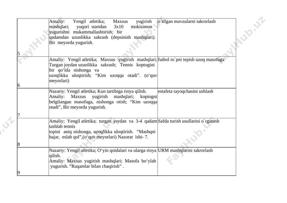 vchilar organizmiga ijobiy ta’siri. amaliy: maxsus yugirish mashqlari; “tortishmachoq”; “to‘pli estafeta”; “zovurdagi bo‘ri”; “olib qochar” harakatli o‘yinlar. to`pni uzuqqa otish 11 nazariy:. harakatli o‘yinlar; harakat faoliyatining o‘sishi, ishchanlik hamda jismoniy ko‘nikma va malakasini rivojlantirish; amaliy: maxsus yugirish mashqlari; buyumlarsiz va buyumlar bilan yugurish va sakrash estafetalar; “qovun polizida”; “birgalashib sakraymiz”. “qo‘riqchi” ;“chumchuqlar va avtomabil” harakatli o‘yinlar. tennis to`pin uloqtirish 12 nazariy: harakatli o‘yinlar; harakatli o‘yinlarda havfsizlik qoidalariga rioya qilish. amaliy: urm; “to‘pli estafeta”; “zovurdagi bo‘ri”; “buron”; “xo‘rozlar jangi”; “taqiqlangan harakat”. “chumchuqlar va avtomabil” harakatli o‘yinlar. arg`amchida sakrash 13 nazariy; harakatli o‘yinlar; harakatli o‘yinlar orqali jismoniy sifatlari rivojlanichi (kuch, tezkorlik, chidamlilik, chaqqonlik, egiluvchanlikk) haqida qisqacha tavsif. amaliy: maxsus yugirish mashqlari; “aylana ichiga kirish”; “qovun polizida”; “arg‘amchi ustidan sakrash”; “o‘z rangingni top!” harakatli o‘yinlar. takrorlash 14 amaliy: harakatli o‘yinlar; maxsus yugirish mashqlari; “buron”, “arg‘amchi ustida sakrash”, “xo‘rozlar jangi”, “epchil quyon” “chirgizak” . donalar harakatini mustahkamlash 15 amaliy: harakatli o‘yinlar; maxsus yugirish mashqlari; …