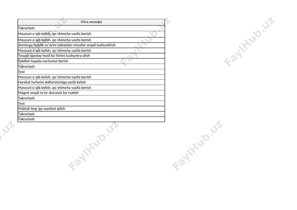 2-sinf science 4 ch(18s) - Page 2