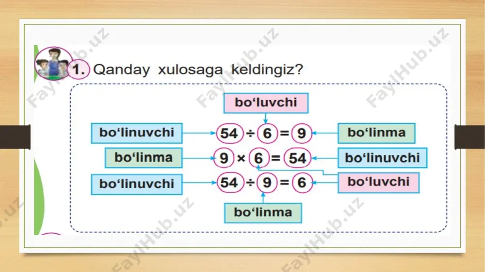 tarkibiy qismlar orasidagi bog`lanishlar 4-soat - Page 2