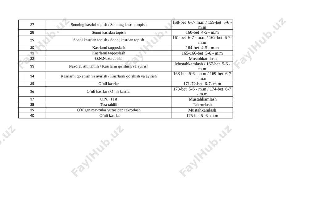 larni qo`shish va ayirish / kasrlarni qo`shish va ayirish 168-bet 5-6 - m.m / 169-bet 6-7 - m.m 35 o`nli kasrlar 171-72-bet 6-7- m.m 36 o`nli kasrlar / o`nli kasrlar 173-bet 5-6 - m.m / 174-bet 6-7 - m.m 37 o.n. test mustahkamlash 38 test tahlili takrorlash 39 o`tilgan mavzular yuzasidan takrorlash mustahkamlash 40 o`nli kasrlar 175-bet 5- 6- m.m